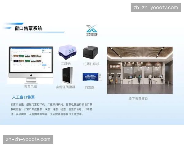 当下票务分发流程正向全链路自动化过渡 缩减行政干预成本